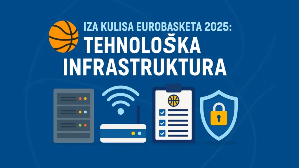 Iza kulisa EuroBasketa 2025 – Tehnološka infrastruktura događaja