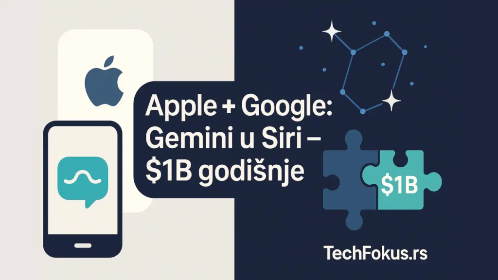 Apple + Google: Gemini u Siri — dogovor od 1 milijarde dolara godišnje (ilustracija)