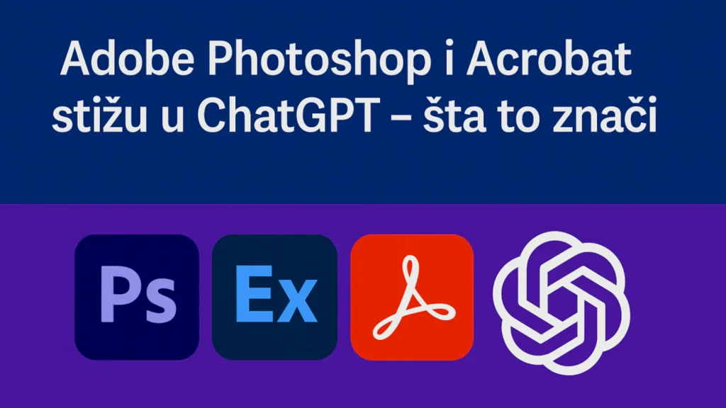 Adobe Photoshop, Express i Acrobat integracija sa ChatGPT, ilustracija sa ikonama aplikacija